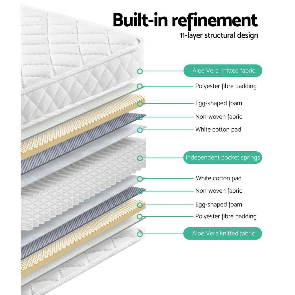 Baby Cot Mattress Pocket Spring Foam Medium 13cm Double Sided - Image 5