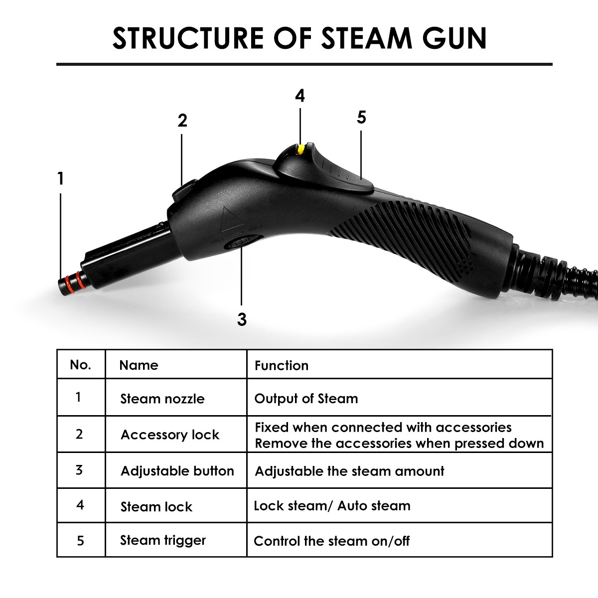 Steam Cleaner 2000w 1.5L 13 in 1 Red - Image 4
